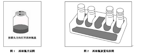 西林瓶使用圖