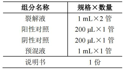 腸道致病性大腸埃希氏菌EPEC核酸檢測試劑盒(PCR-熒光探針法)產(chǎn)品組分