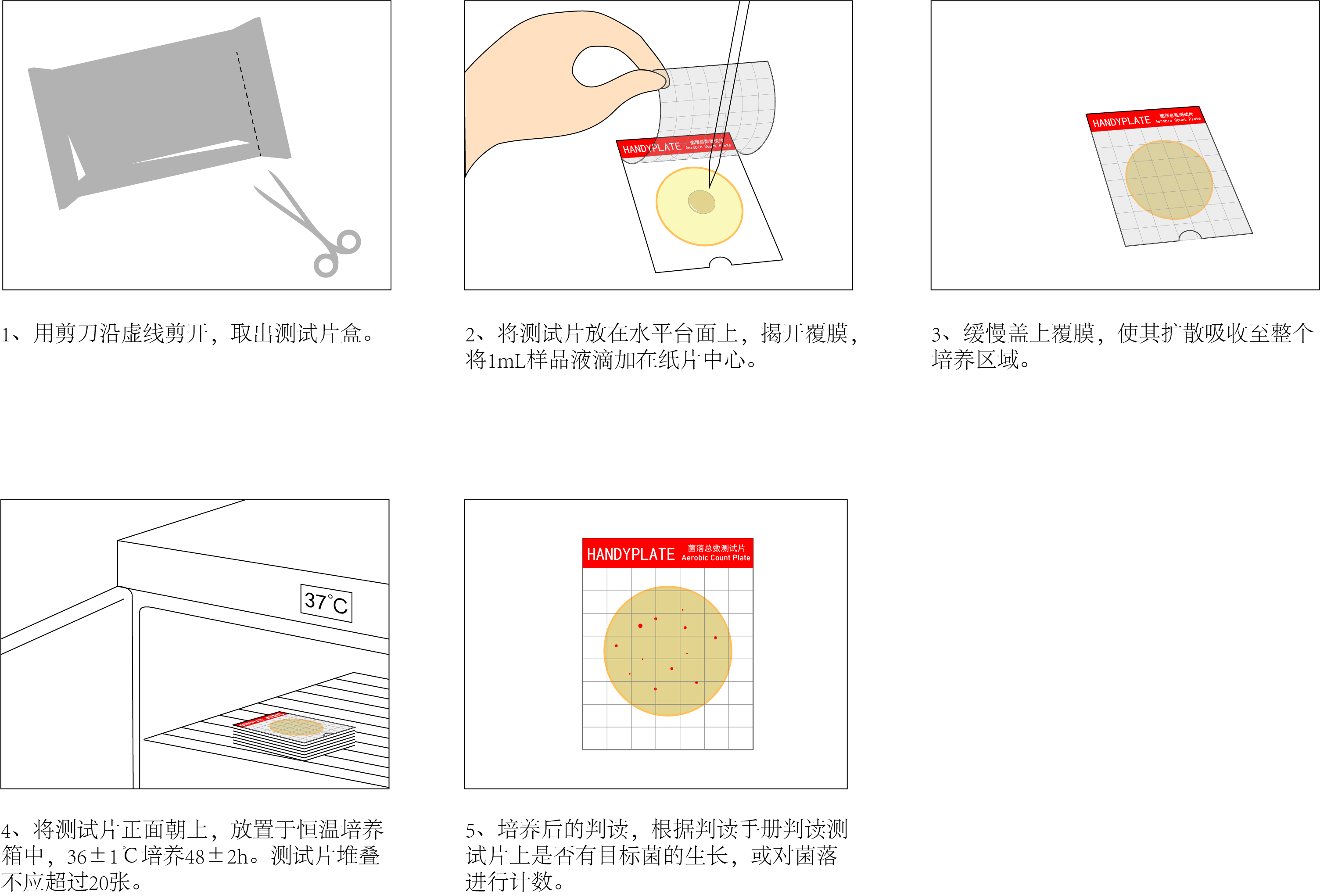 菌落總數(shù)測試片使用說明